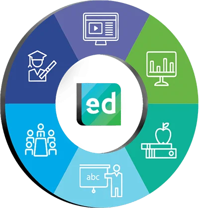 Logo Edusoft EnglishDiscoveries Essentials.AI