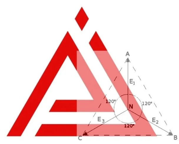 Logo SISELECTRIC.E.GRACIA